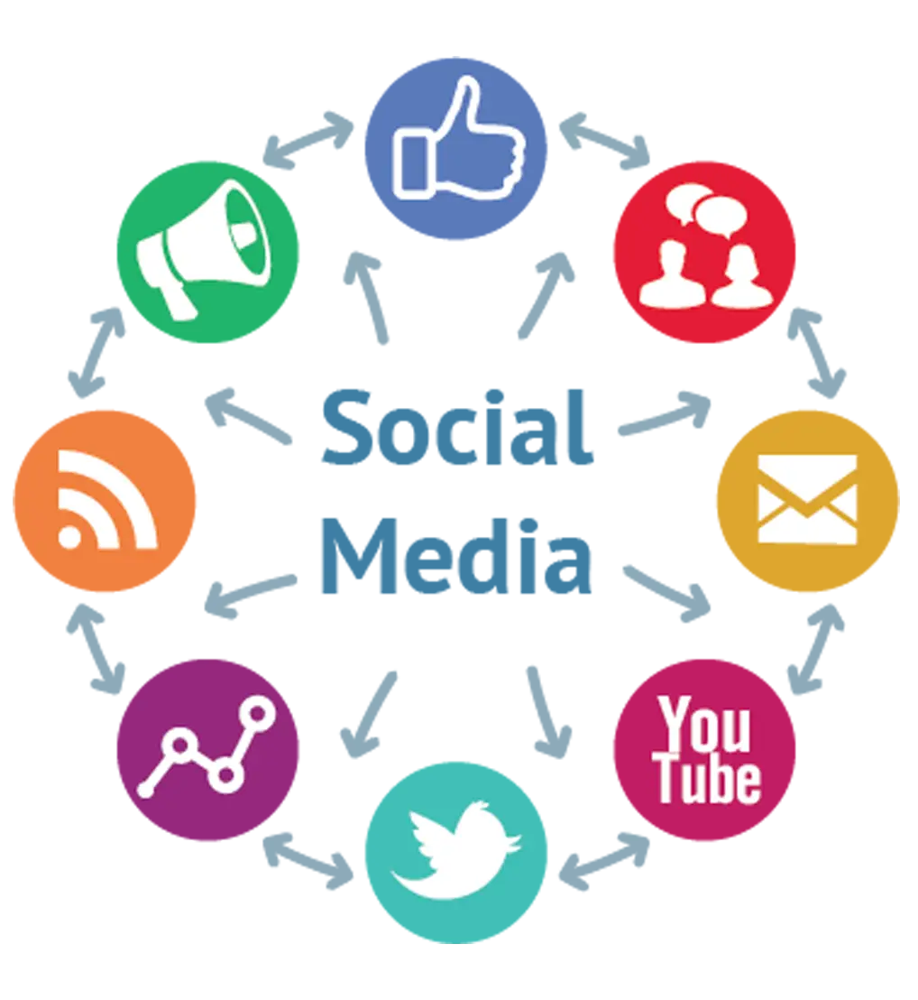 social-media-marketing-service-image-dcanvaser